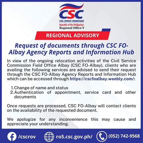 ocseas.csc.gov.ph region 6|CSC Regional Office V .